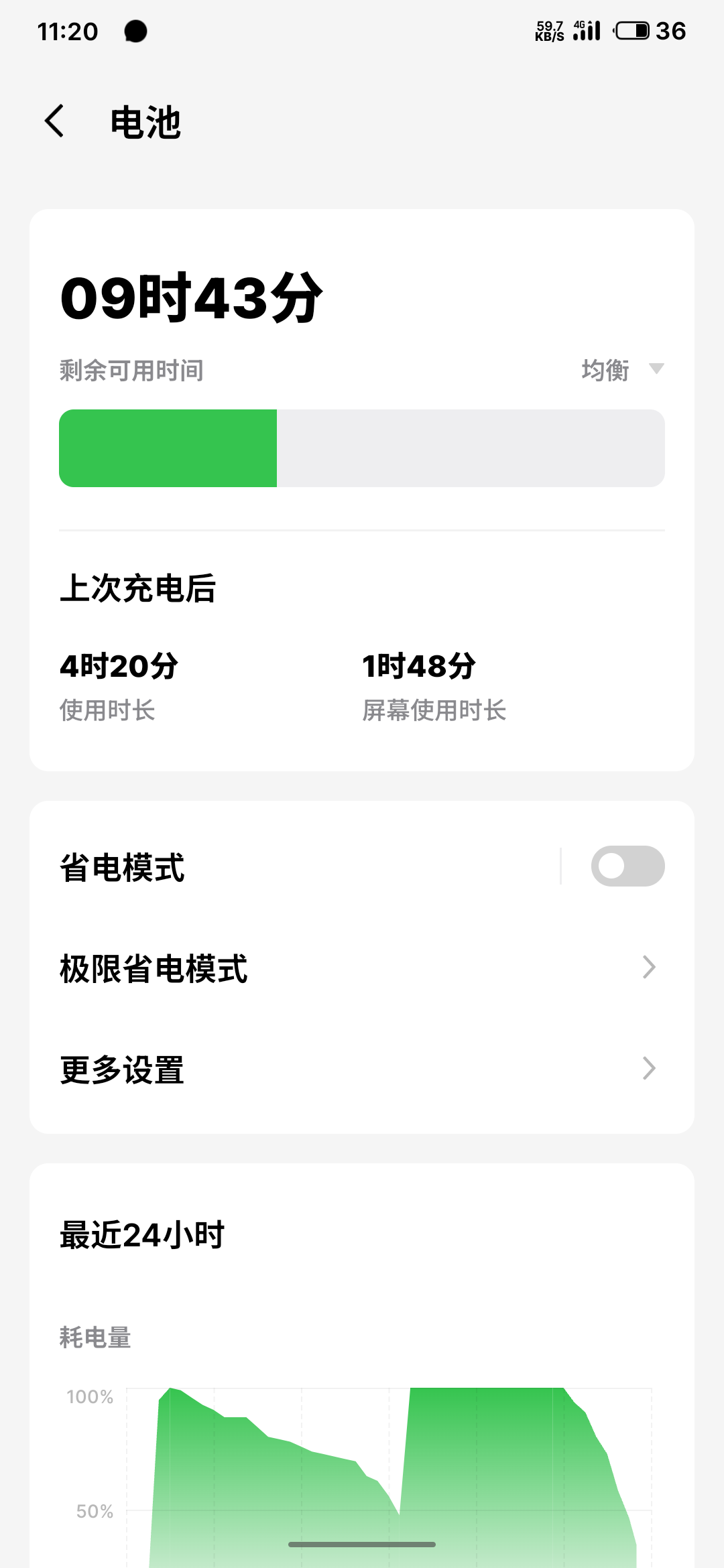 未优化前的续航曲线