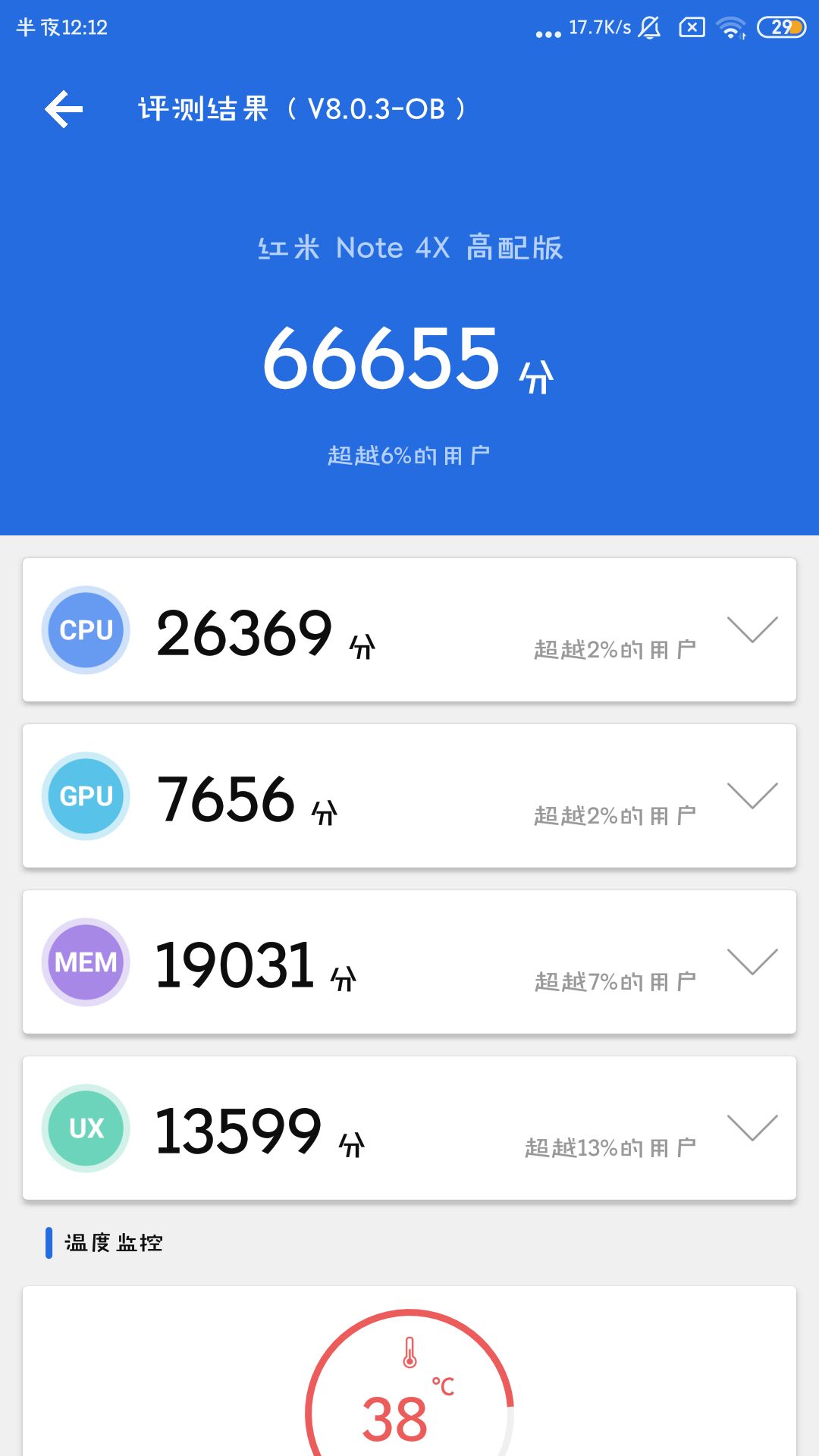 第一次跑分截图