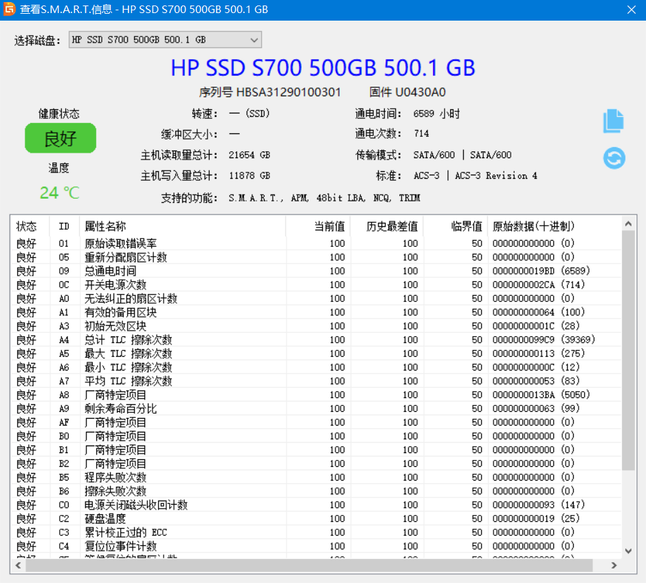 HP SSD S700 500GB SMART 信息