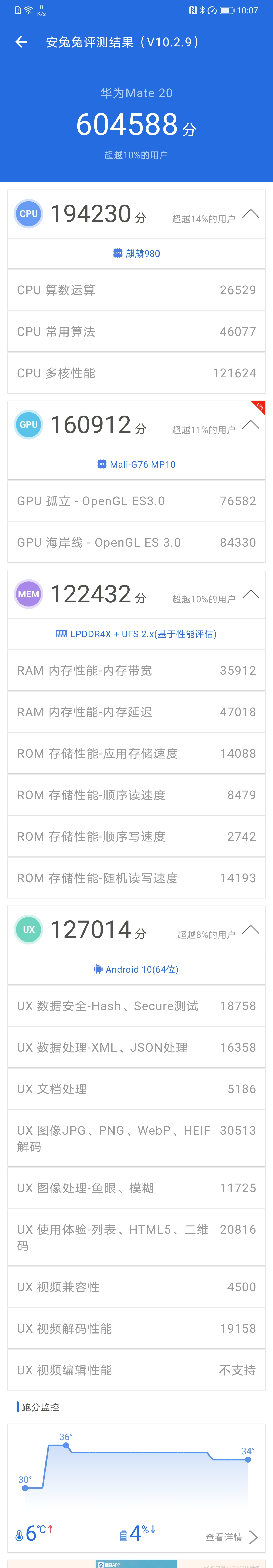 Mate20综合性能跑分