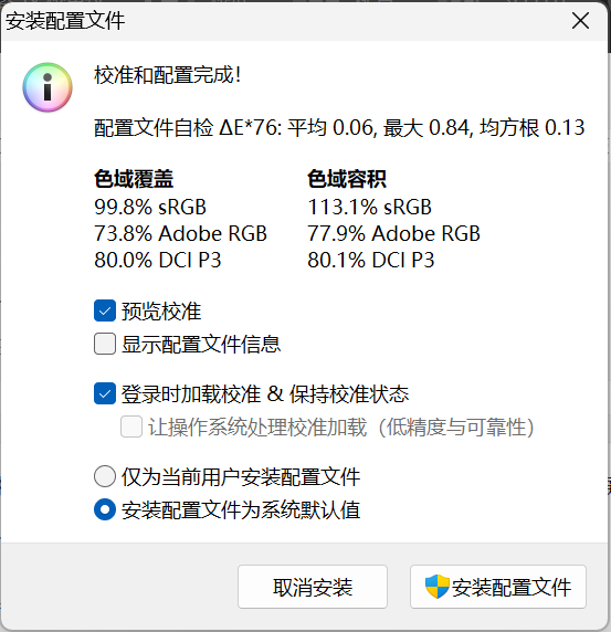 D7500色域范围